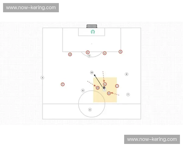解析利物浦攻防转换提速 肋部渗透成破密集法宝